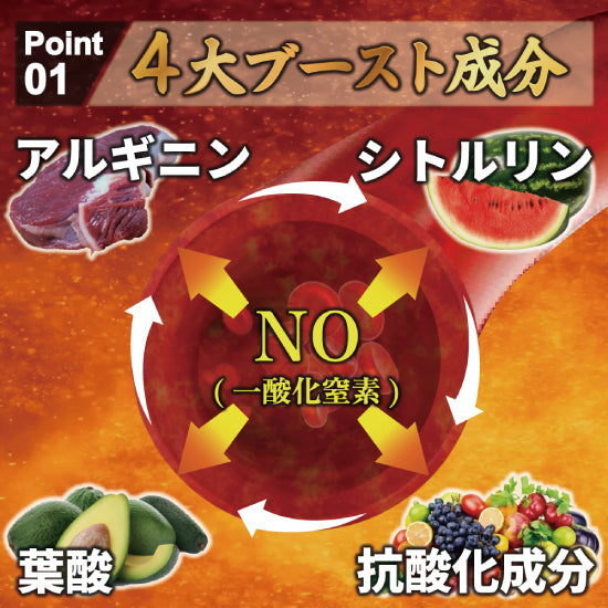 ボルギア3ブースト（ペニス増大サプリ）